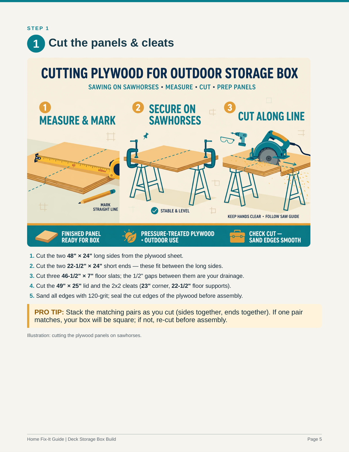 Deck Storage Box Build Guide PDF | Outdoor Storage Bench Plans DIY | Patio eBook