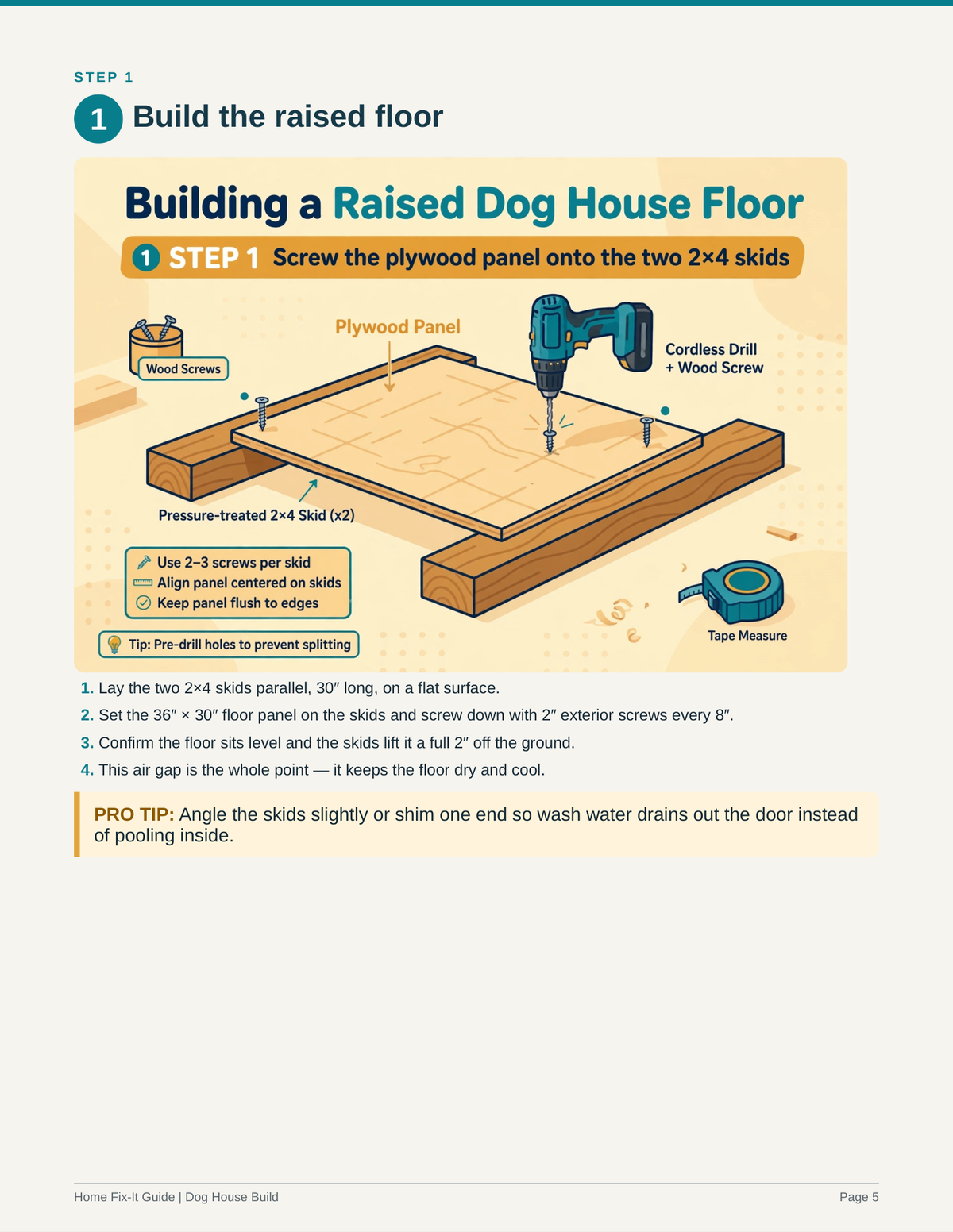 Dog House Build Guide PDF | Wooden Doghouse Plans DIY | Pet eBook