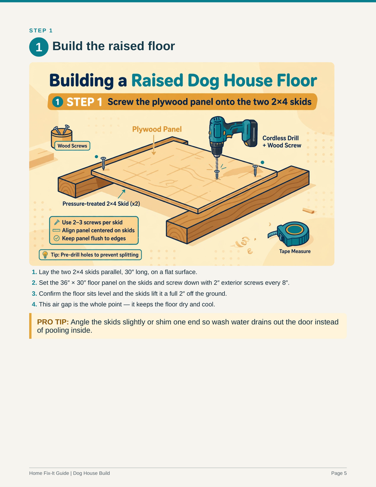 Dog House Build Guide PDF | Wooden Doghouse Plans DIY | Pet eBook