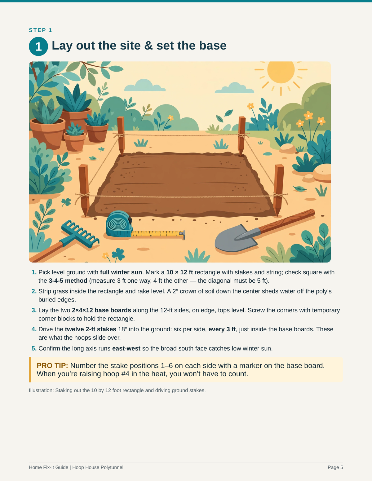 Hoop House Polytunnel Plans PDF | DIY Off-Grid Greenhouse | 10x12 PVC Hoop House