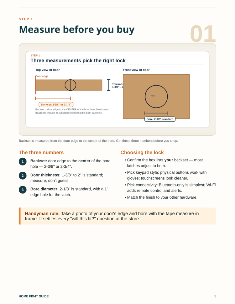 Smart Lock Install Guide PDF | Keypad Deadbolt Setup DIY | Home Security eBook