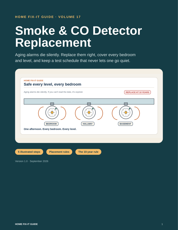 Smoke & CO Detector Install Guide PDF | Replace Smoke Alarms DIY | Safety eBook