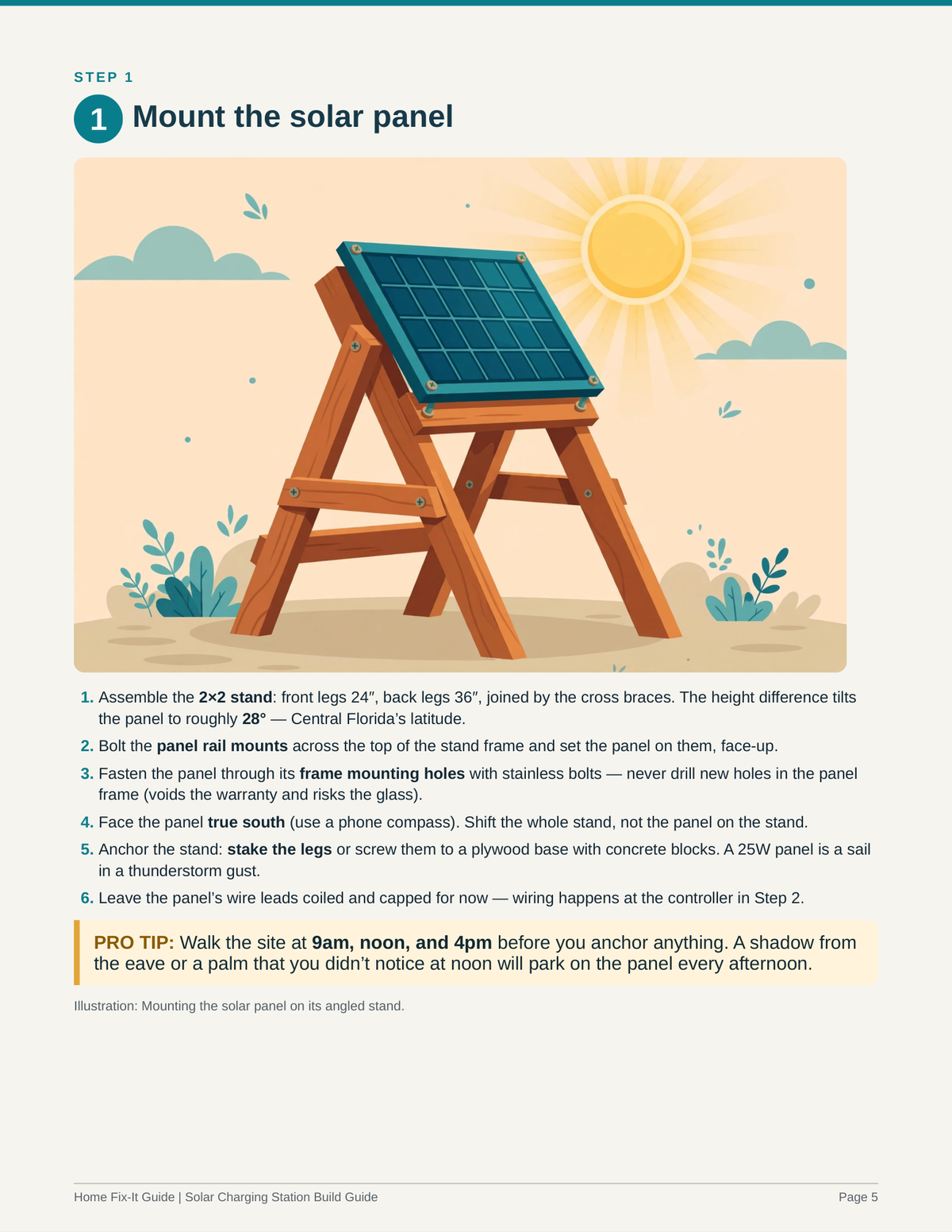 Solar Charging Station Plans PDF | DIY Off-Grid USB Charger | 25W Solar Power Hub