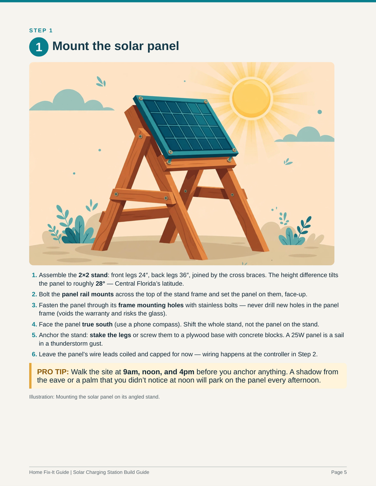 Solar Charging Station Plans PDF | DIY Off-Grid USB Charger | 25W Solar Power Hub
