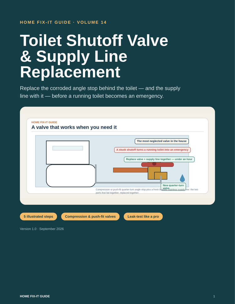 Toilet Shutoff Valve Guide PDF | Replace Angle Stop Supply Line | Plumbing eBook