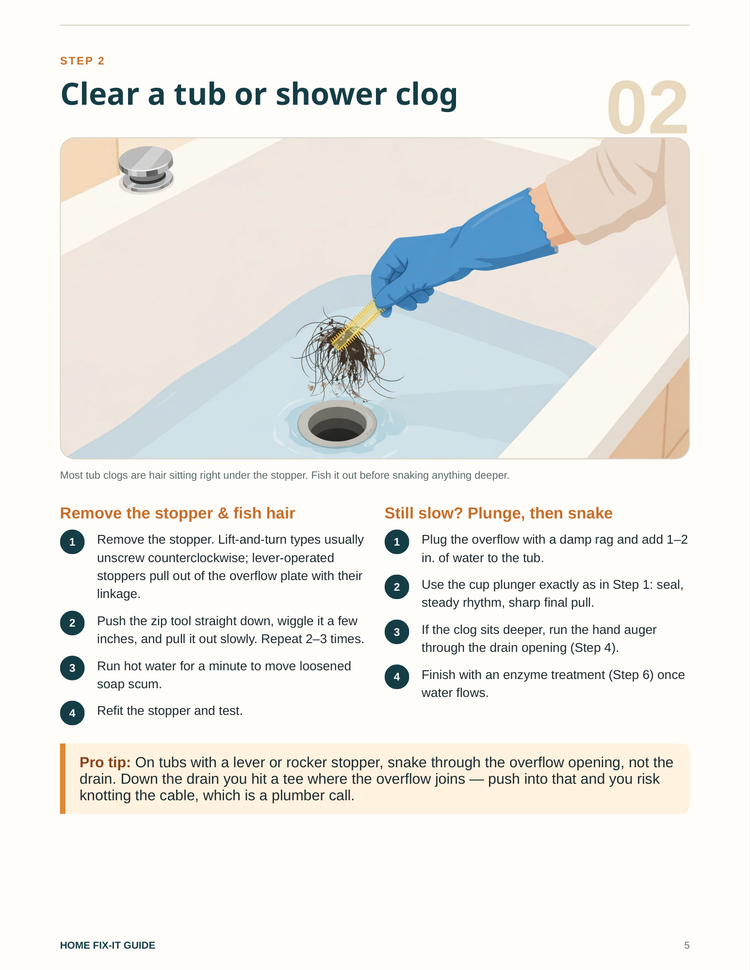Unclog Drains Guide PDF | Plunger Snake P-Trap Instructions | DIY Plumbing eBook