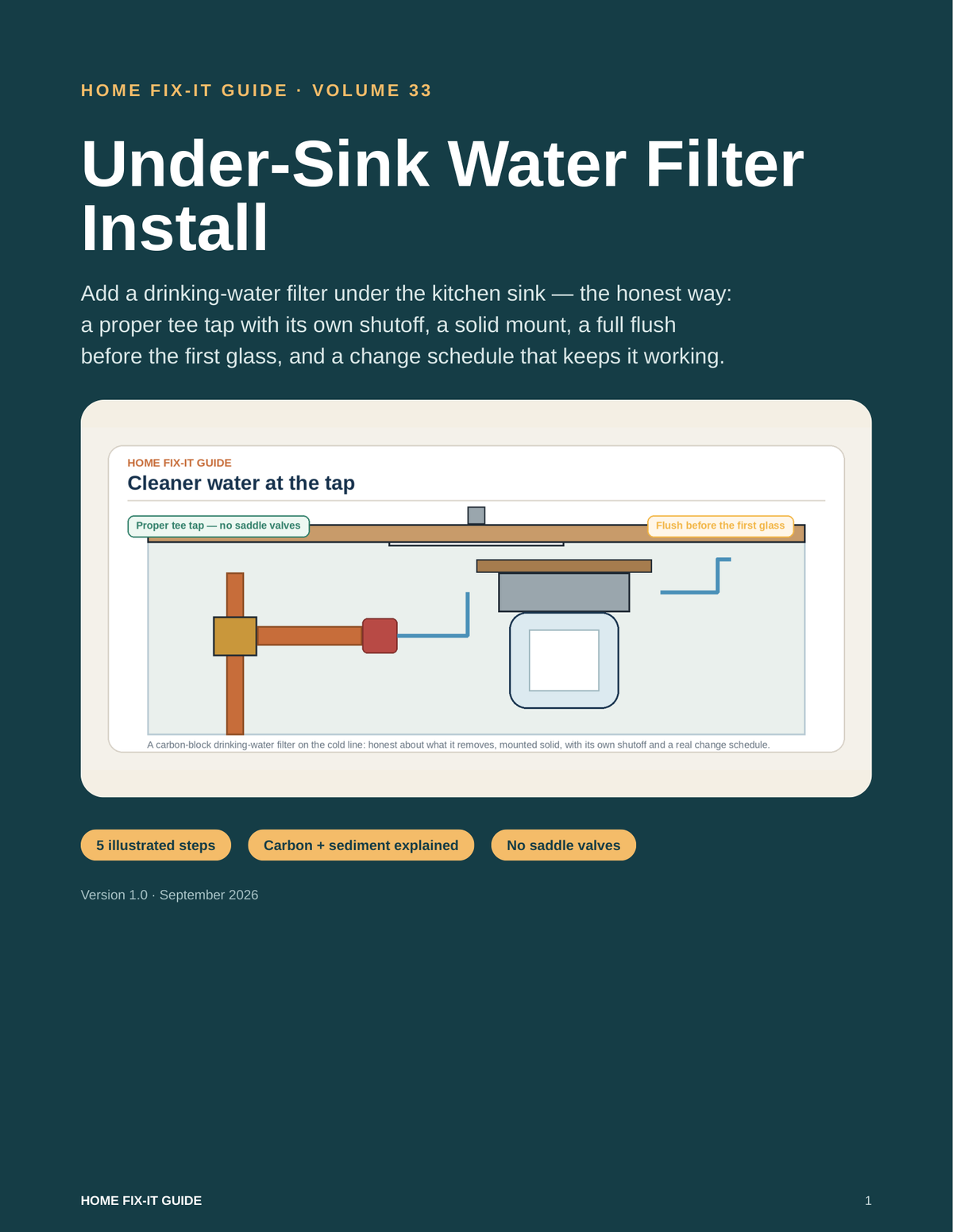 Under Sink Water Filter Guide PDF | Install Carbon Filter DIY | Plumbing eBook