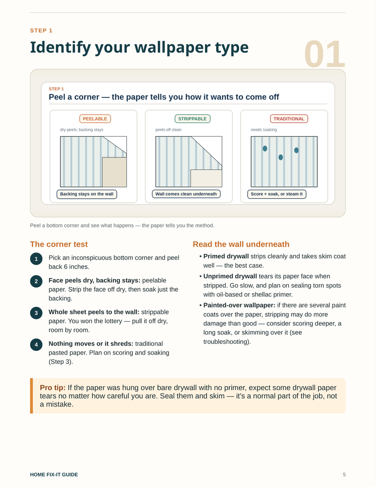 Wallpaper Removal Guide PDF | Strip Wallpaper DIY Without Damage | eBook