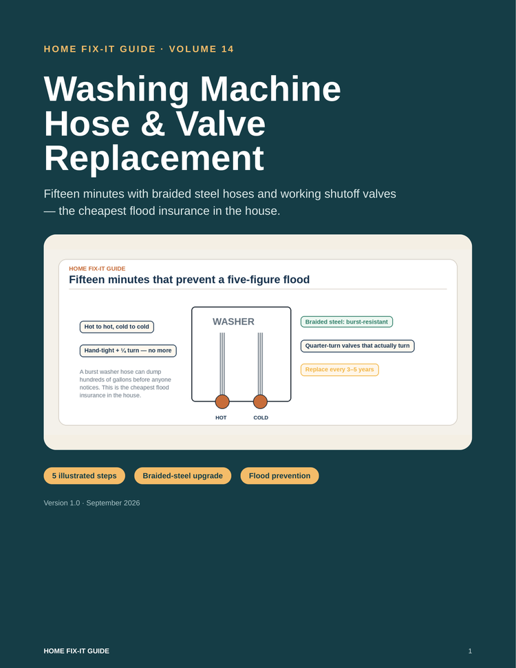 Washing Machine Hose Guide PDF | Replace Hoses & Valves DIY | Laundry eBook