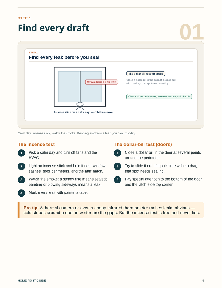 Weatherstripping Guide PDF | Seal Drafts Around Doors Windows | DIY eBook